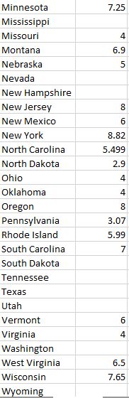 lottery taxes by state calculator.